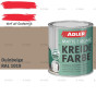 fixza-adler-krijtverf-750ml-ral-1019-duinbeige-2.0-wm