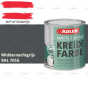 fixza-adler-krijtverf-750ml-ral-7016-middernachtgrijs-2.0-wm