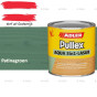 fixza-adler-pullex-aqua-3in1-lazuur-patinagroen-750ml-2.0-wm