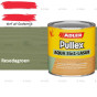fixza-adler-pullex-aqua-3in1-lazuur-resedagroen-750ml-2.0-wm