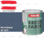 fixza-adler-krijtverf-750ml-as-16-5-monnikskap-2.0-wm