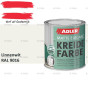 fixza-adler-krijtverf-750ml-ral-9016-linnenwit-2.0-wm