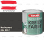 fixza-adler-krijtverf-750ml-ral-9017-nachtzwart-2.0-wm