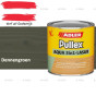 fixza-adler-pullex-aqua-3in1-lazuur-dennengroen-750ml-2.0-wm