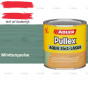 fixza-adler-pullex-aqua-3in1-lazuur-mintturquoise-750ml-2.0-wm