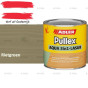 fixza-adler-pullex-aqua-3in1-lazuur-rietgroen-750ml-2.0-wm