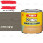 fixza-adler-pullex-aqua-3in1-lazuur-zeildoekgrijs-750ml-2.0-wm