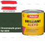 fixza-brilliantalkyd-chroomoxyde groen-750-ml-2.0-wm