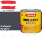 fixza-brilliantalkyd-grafietgrijs-750-ml-2.0-wm