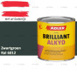 fixza-brilliantalkyd-zwartgroen-750-ml-2.0-wm
